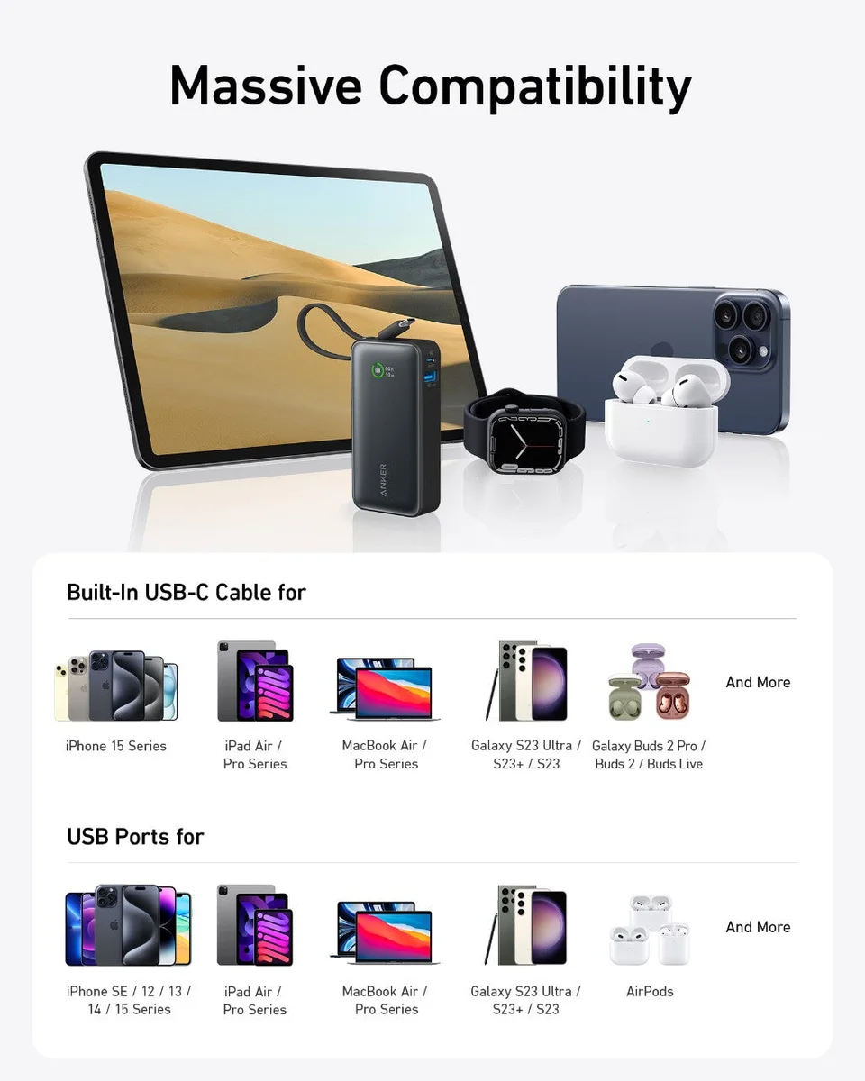 Black Anker Nano power bank feature view