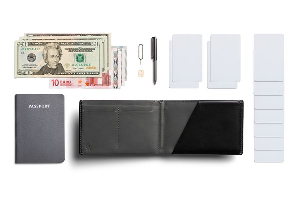 Bellroy Travel Wallet: The brand’s illustrated travel load, not a test with your passport.