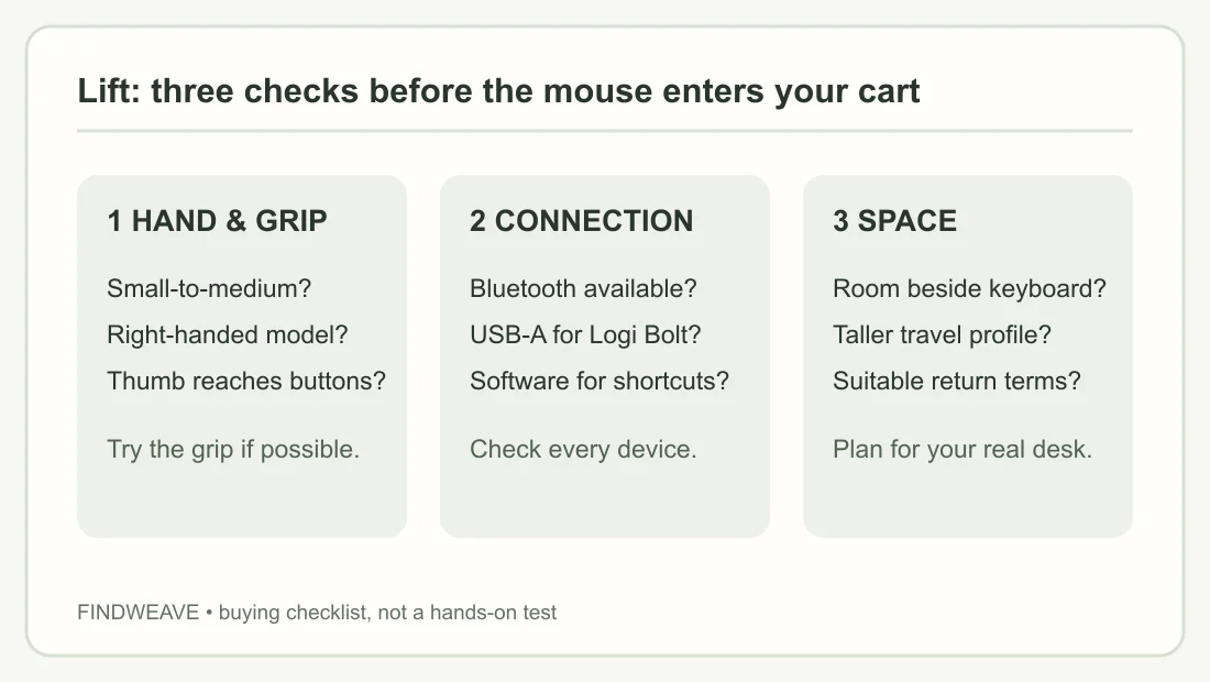 Three checks for Logitech Lift: right-hand fit, connection options and space on the desk