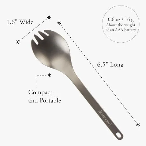 Size diagram shows 6.5-inch length, 1.6-inch width and 16g weight.