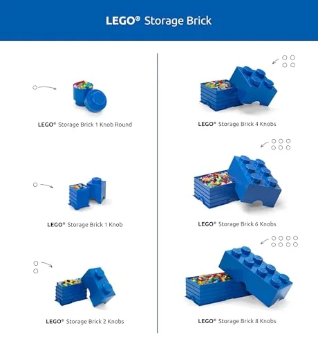 Family size comparison distinguishes storage-brick formats; only the selected White eight-stud box is recommended here.