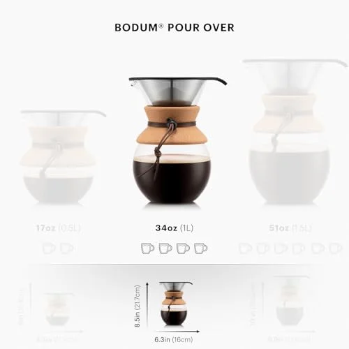 Maker comparison highlights the selected 34oz size, not additional included carafes.