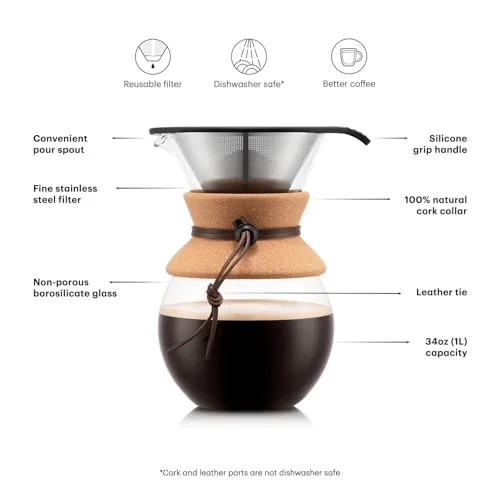 Component diagram identifies glass, filter and cork grip.