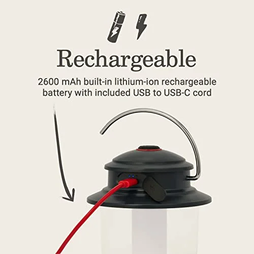 Charging close-up identifies the USB-C input and built-in battery.