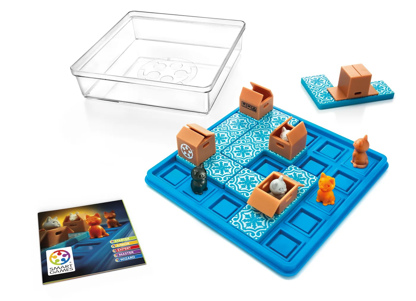 Cats & Boxes board, five cats, movable box pieces, clear lid and challenge booklet.