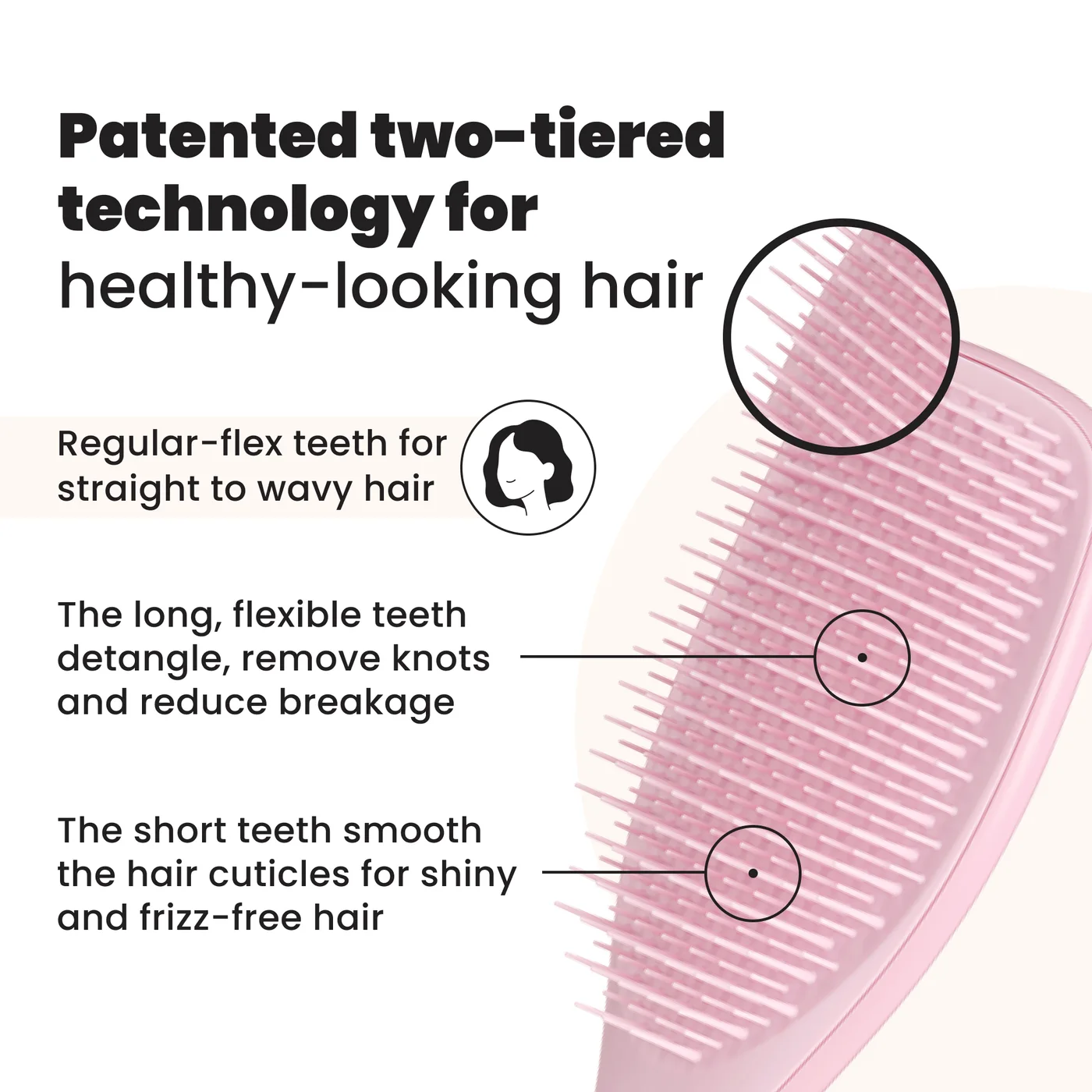 Manufacturer diagram of the two-tier teeth; claimed hair outcomes are not FINDWEAVE test results.