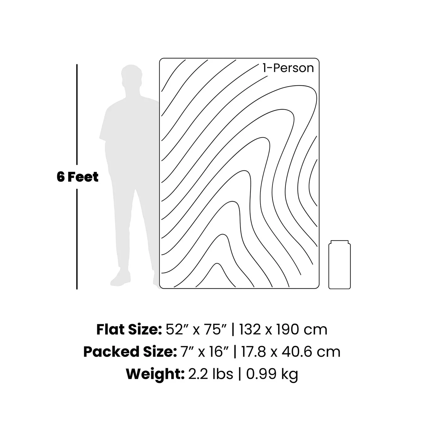 Manufacturer size diagram for the one-person blanket; packed size depends on packing.