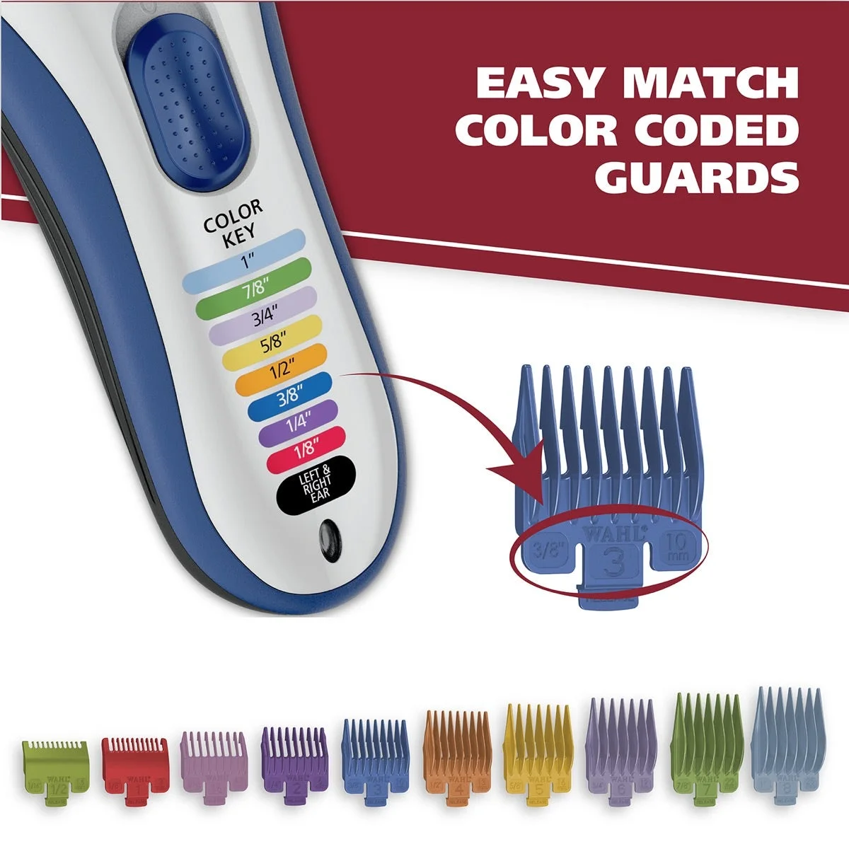 Colours on the clipper key correspond to the attachment guards.
