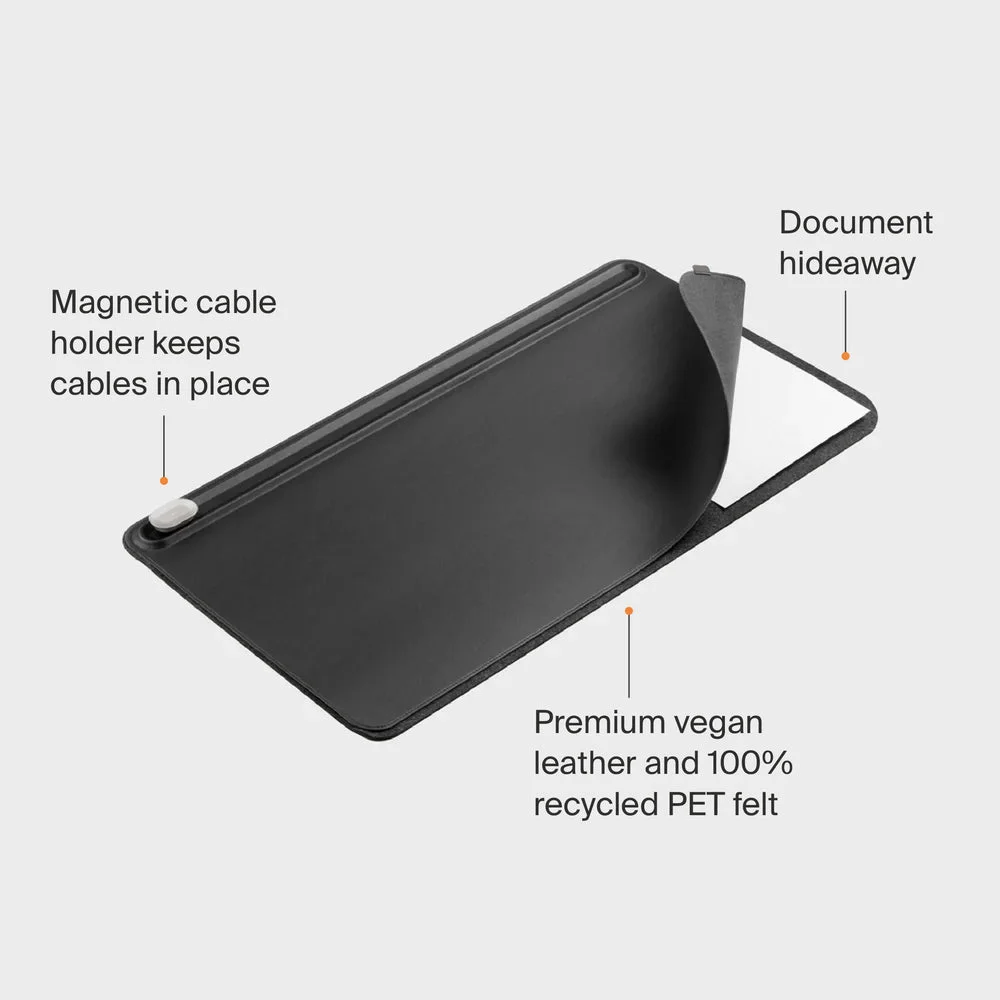 Annotated view identifying document hideaway and cable holder.
