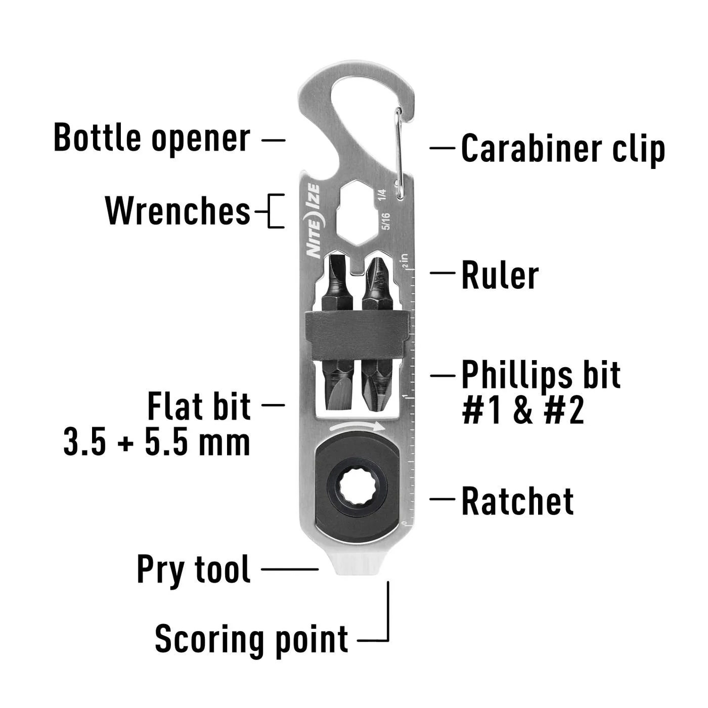 Maker diagram identifying the ratchet, supplied bit sizes, clip and small convenience functions.