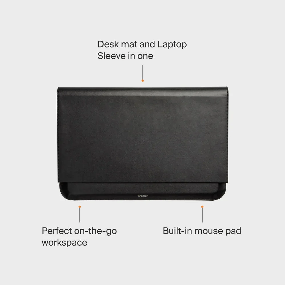 Maker diagram explains sleeve and desktop functions.