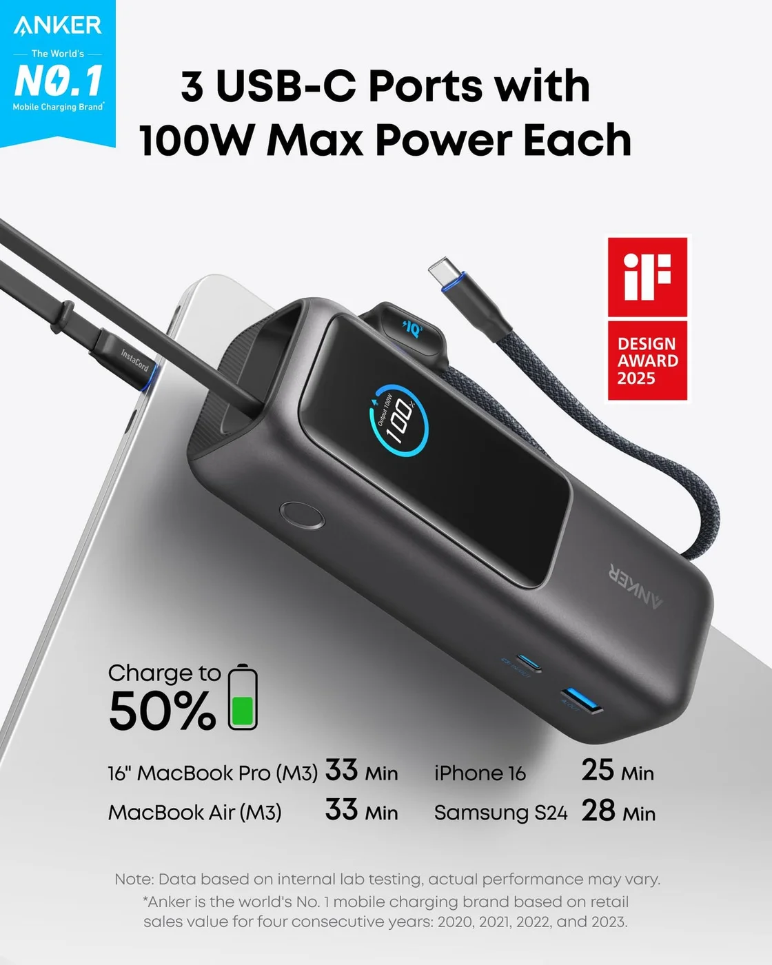 The manufacturer's power diagram indicates up-to-100W USB-C paths; the total is shared, not 100W for every device simultaneously.
