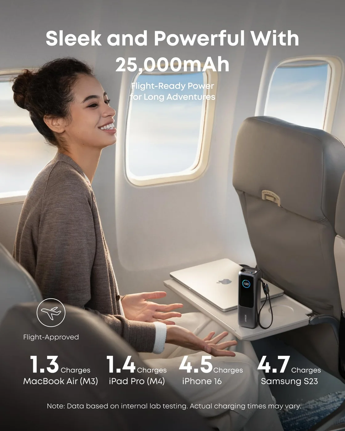 A travel scene illustrates carrying the battery; full-charge and flight claims are not independently verified here.