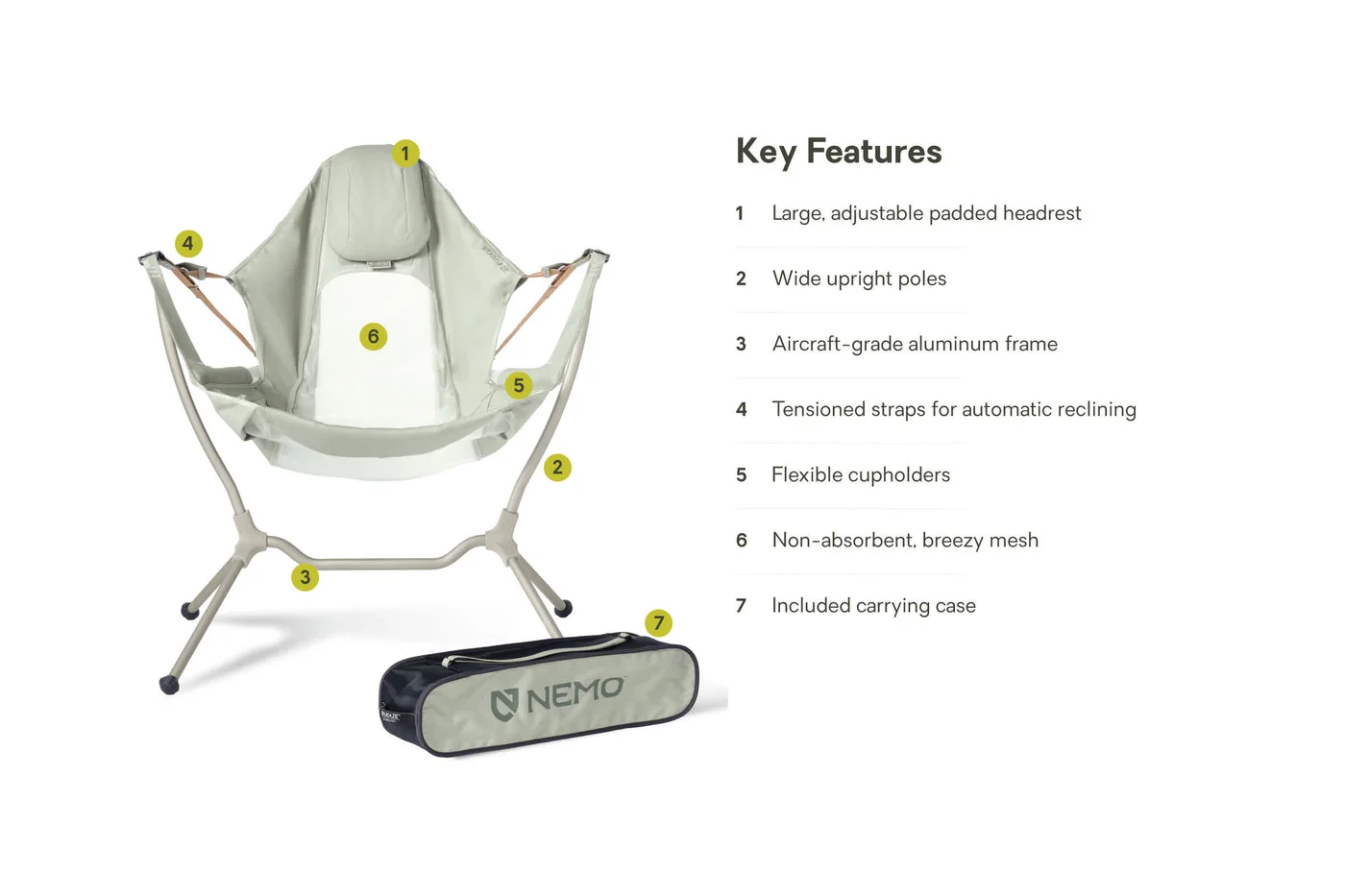 Maker overview of the current chair features and carry bag.