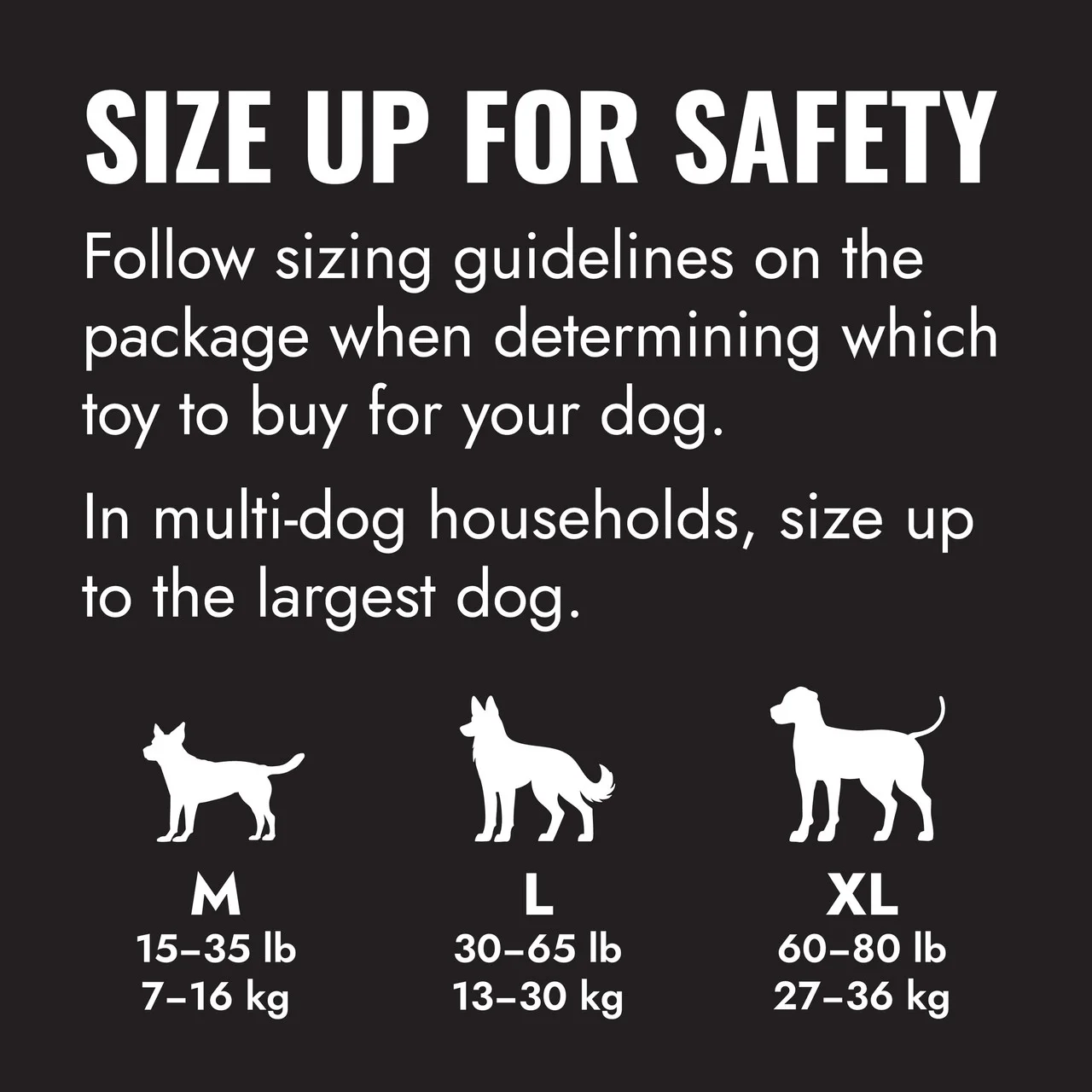 Maker size guidance across the Goodie Bone range; only one Medium toy is linked.