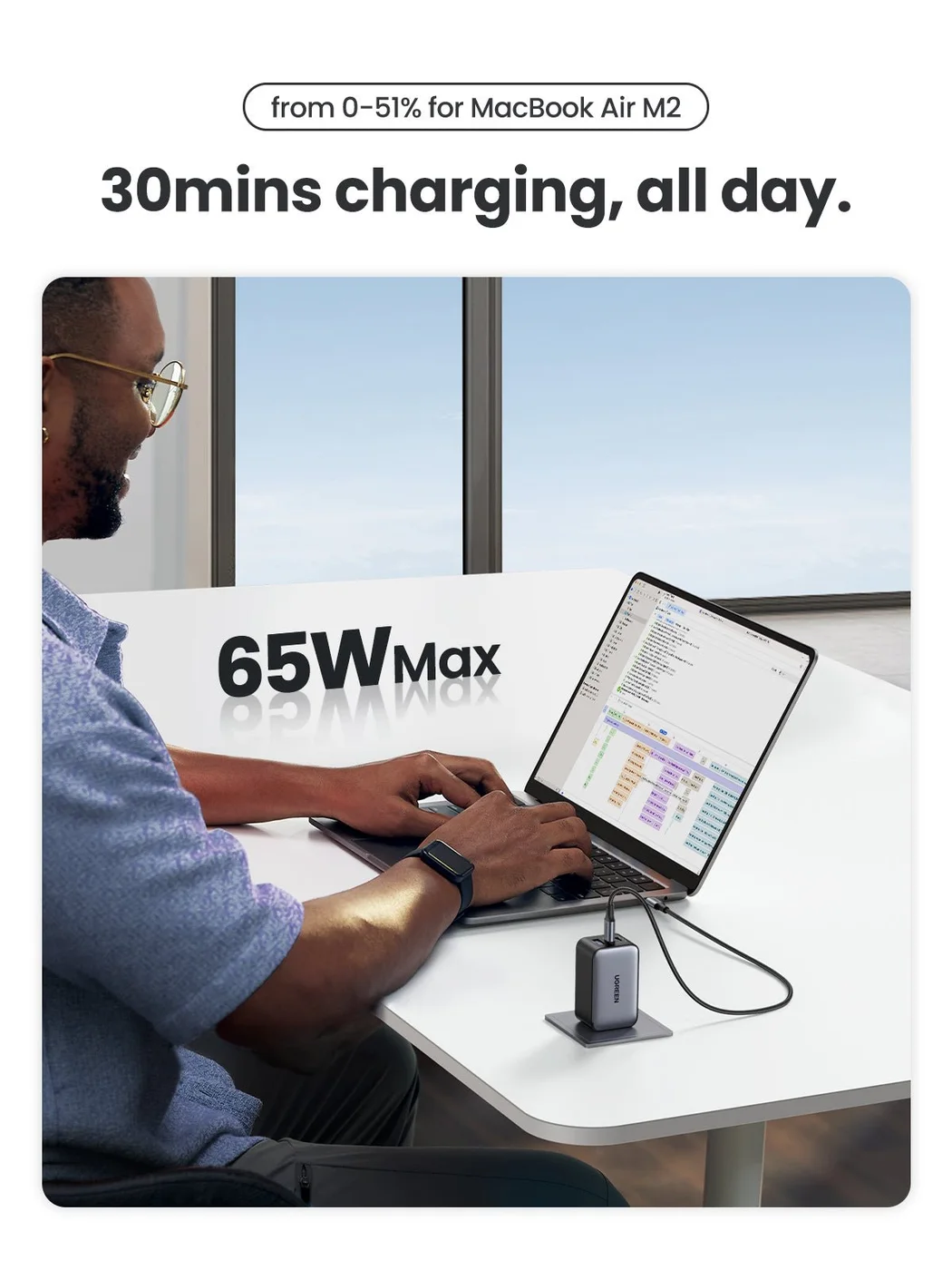 Single-device 65W example; the advertised refill timing is a maker demonstration, not a guarantee.