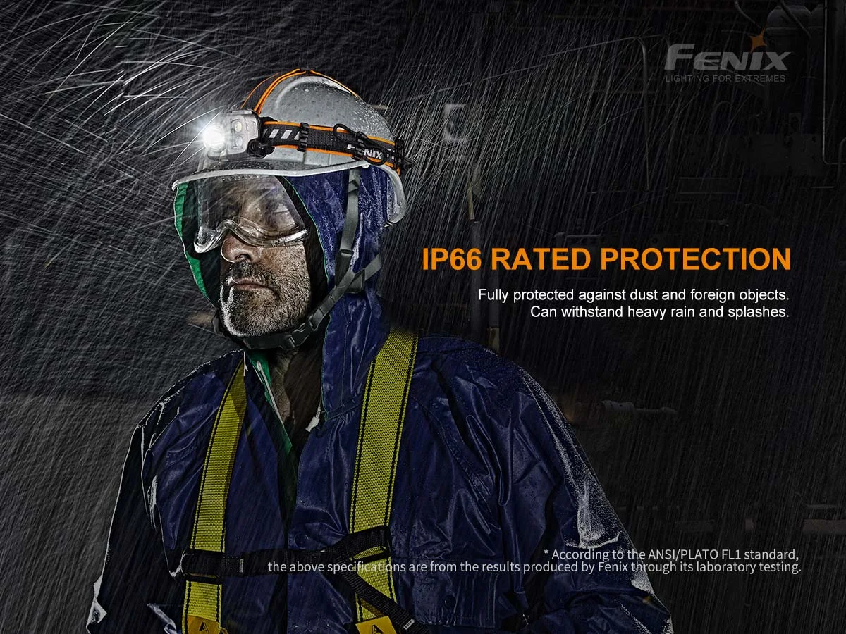 IP66 protection illustration is not an immersion permission.