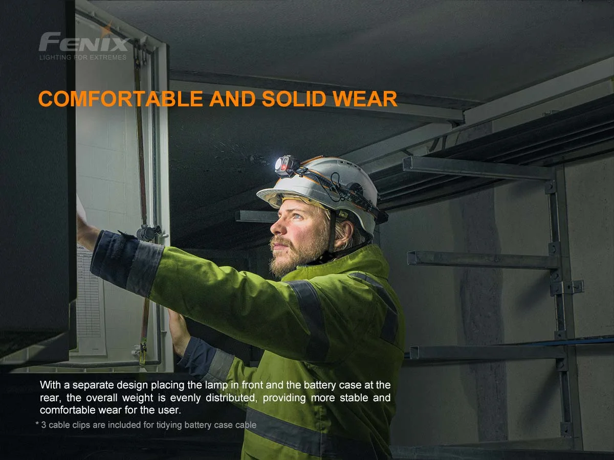 Staged helmet-mounting illustration; comfort and fit are not personally tested.