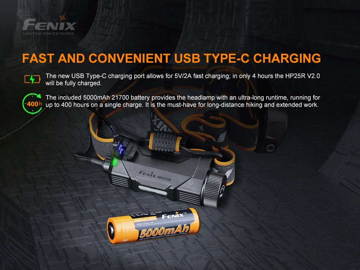 USB-C charging reference view.