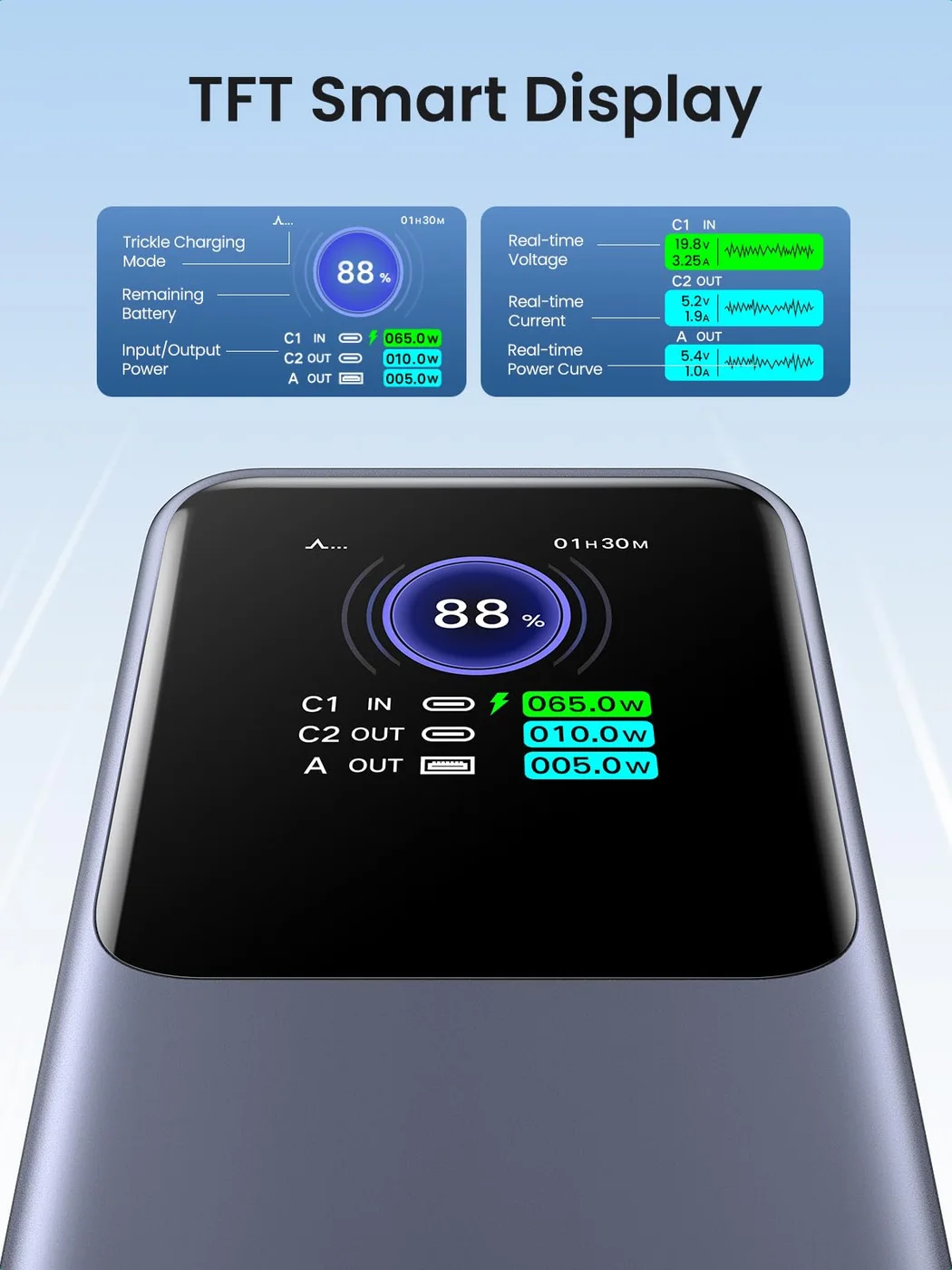 TFT screen showing examples of battery and power-flow information.