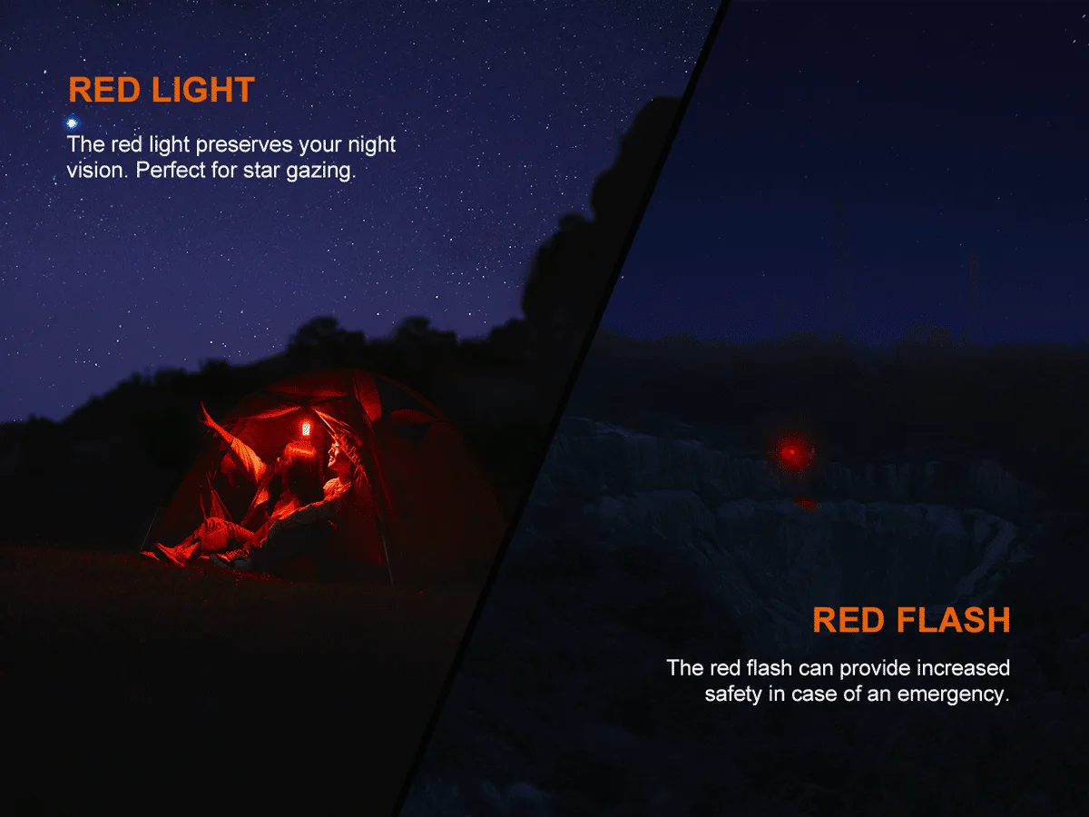 Static frame illustrating red modes; not a safety or rescue guarantee.
