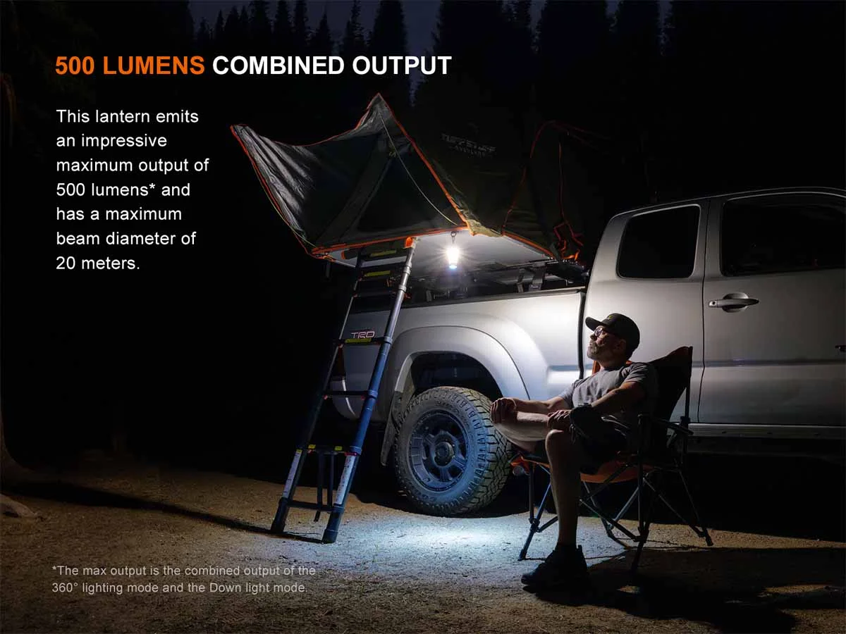 Manufacturer campsite scene; 500 lumens is combined maximum output.