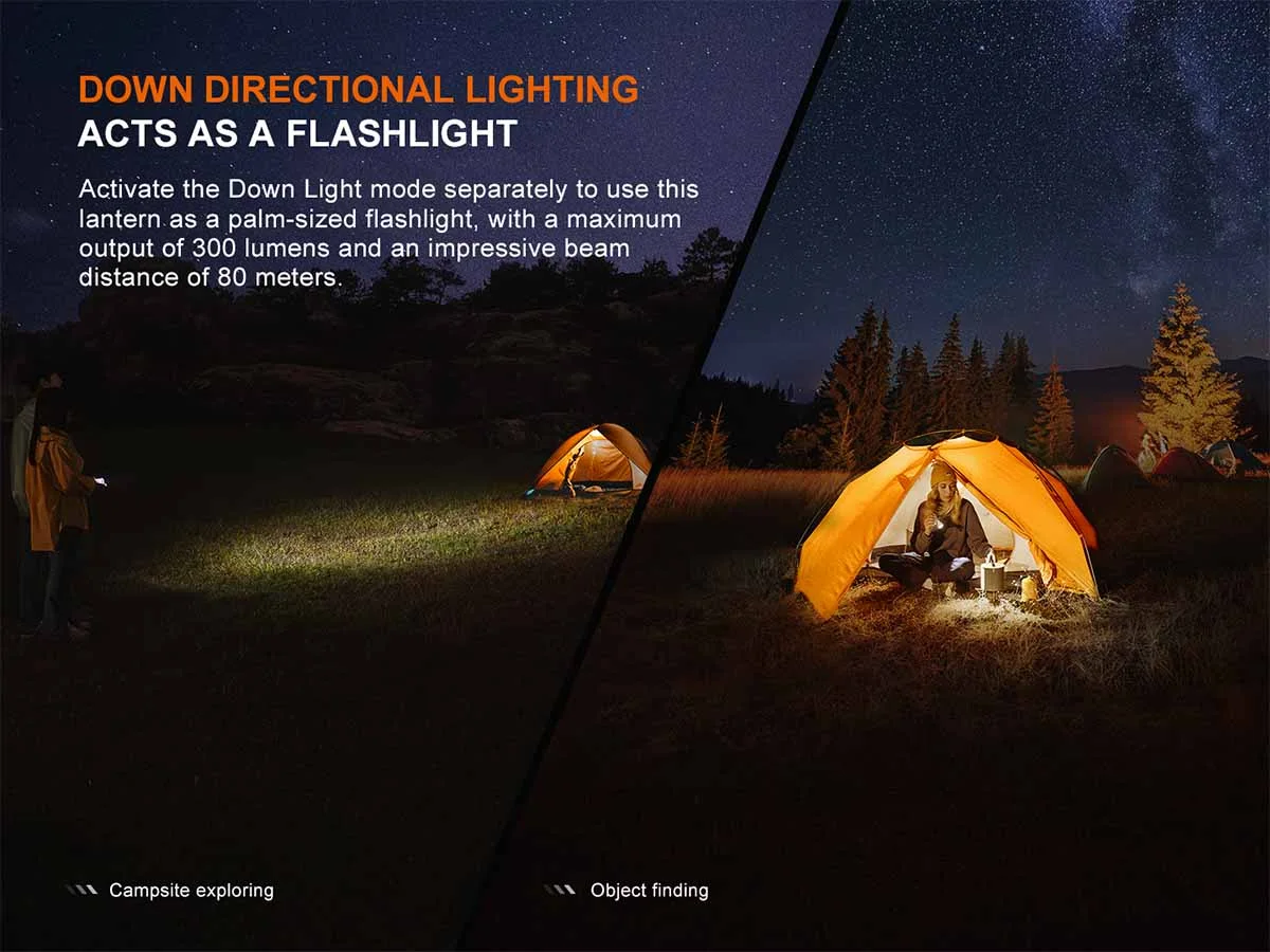 Downlight demonstration illustrates directed lighting, not a separate included torch.