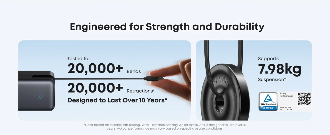Manufacturer durability-test illustration, not an independent lifetime test.