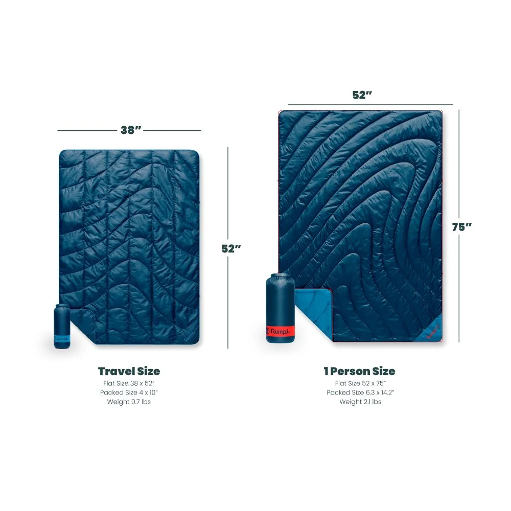 Maker comparison of Travel and full-size blanket dimensions; larger blue blanket is not included.