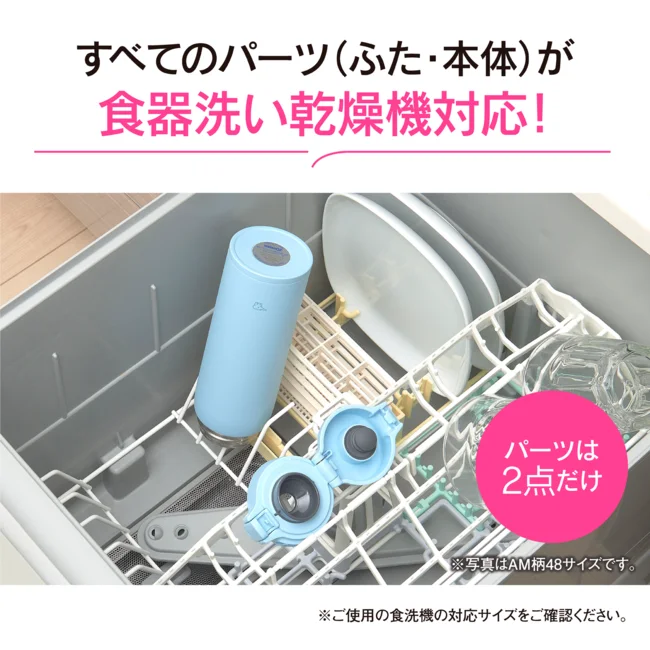 Manufacturer dishwasher illustration of the two main washable components; blue demonstration model.