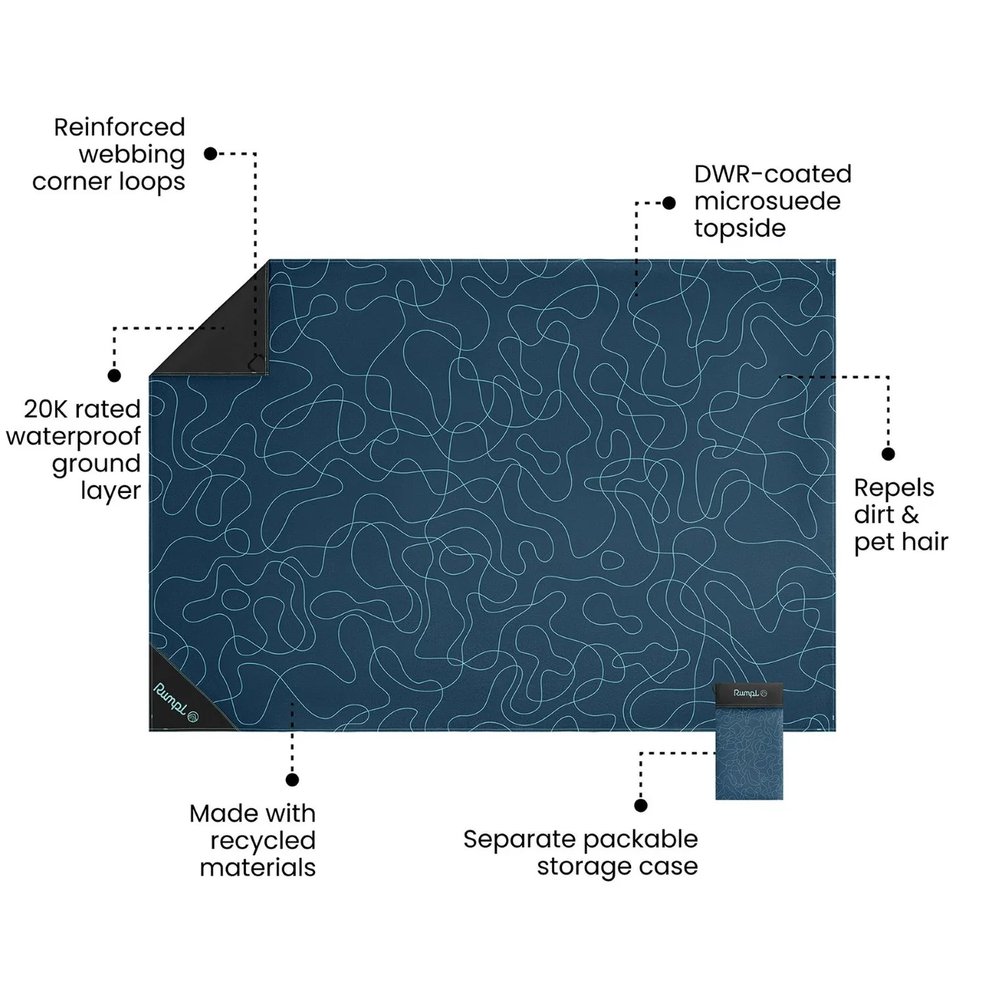 Large mat feature diagram.