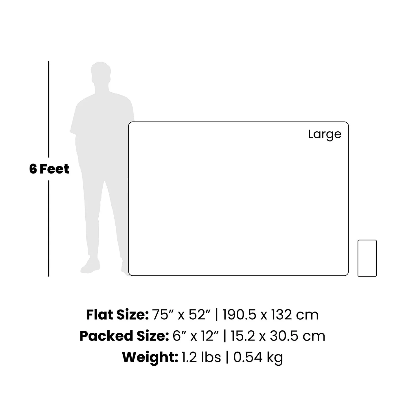 Selected Large size and weight chart.