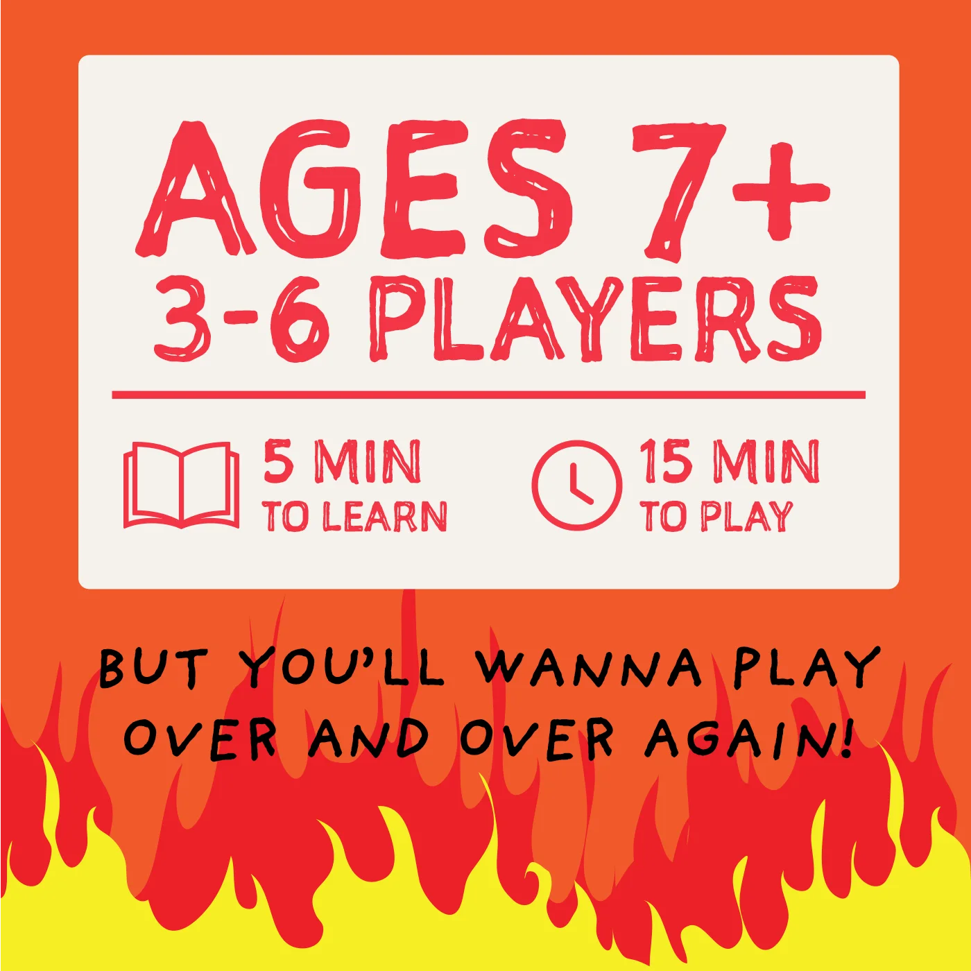 Anarchy Pancakes original edition — publisher promotional reference, not Findweave play testing; graphic lists 3–6 players, whereas selected Amazon title lists 2–6; confirm supplied rules