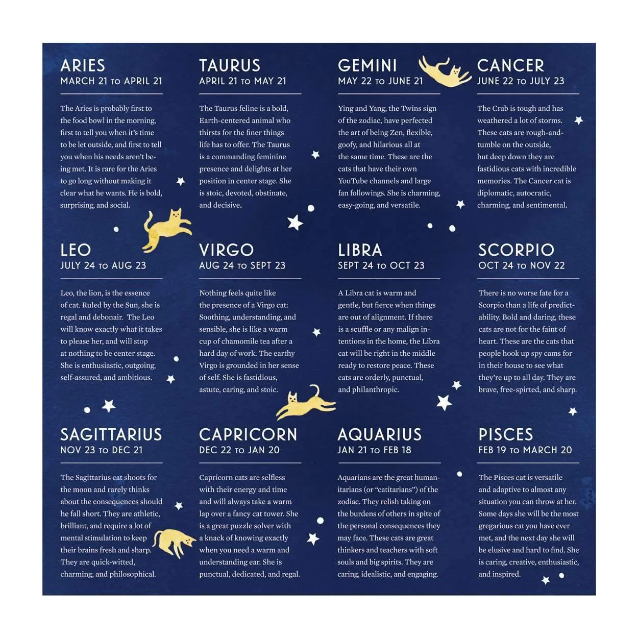 Included zodiac information reference