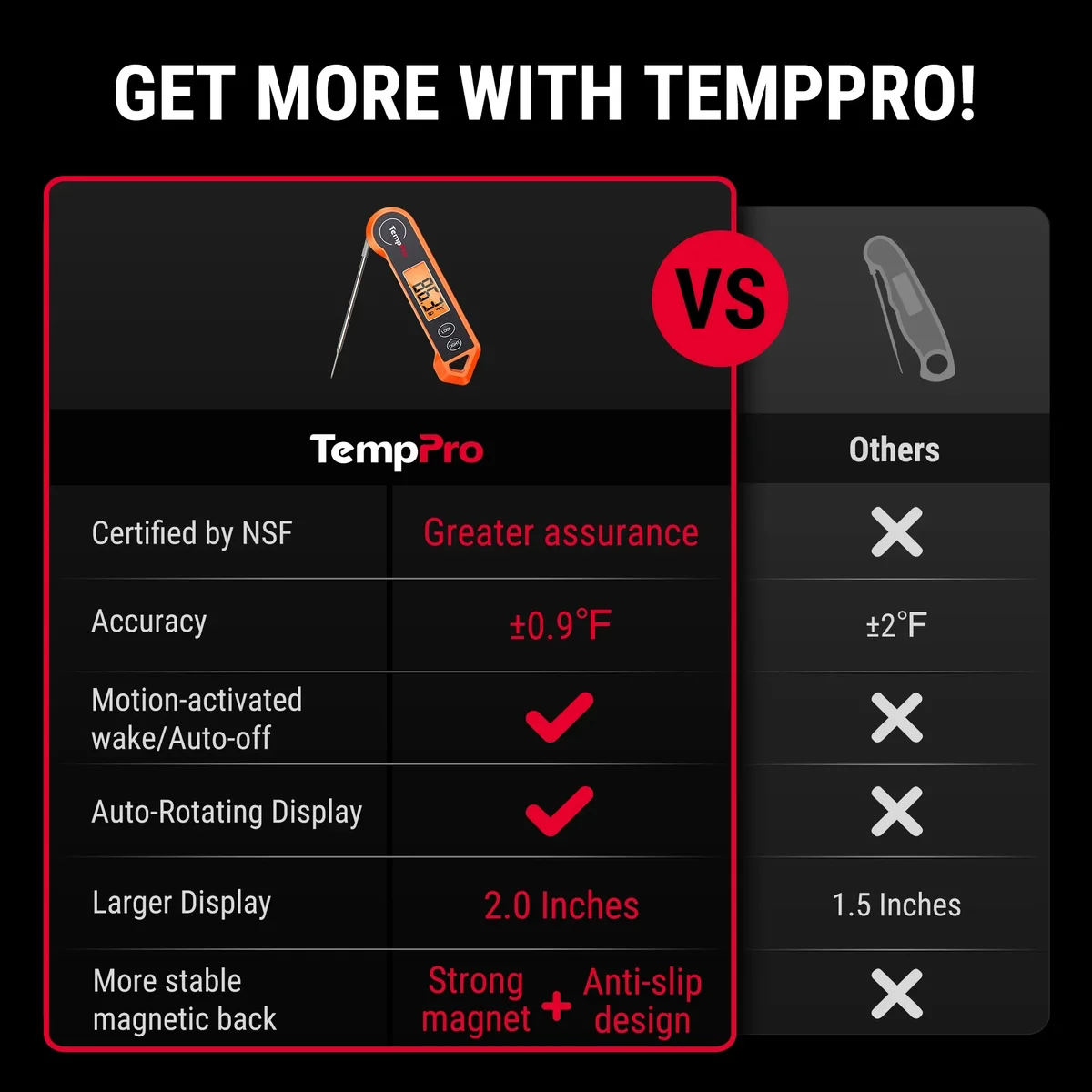 TempPro TP19H alternate product view